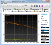 hdtune-write-600
