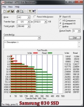 WD1000DHTZ Review
