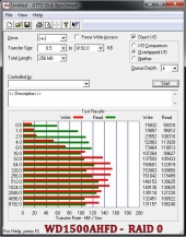 WD1000DHTZ Review