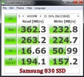 WD1000DHTZ Review