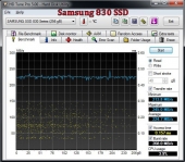 WD1000DHTZ Review