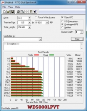 WD5000LPVT Review