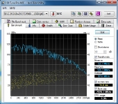 hdtune_read