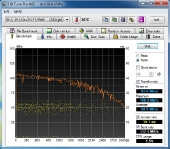 hdtune_write