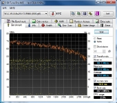 rocket_hdtune_write