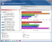 sisoft_read