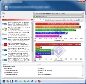 sisoft_write