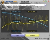 datamarck-1-usb