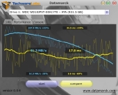 datamarck-1