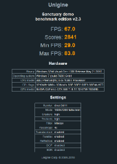 Unigine Sanctuary V2.3
