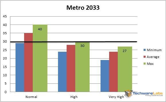 metro-2033