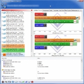 sandra-cpu-arithmetic