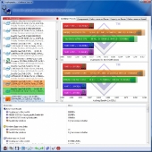 sandra-cpu-cryptography