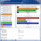 sandra-cpu-multicore-efficiency