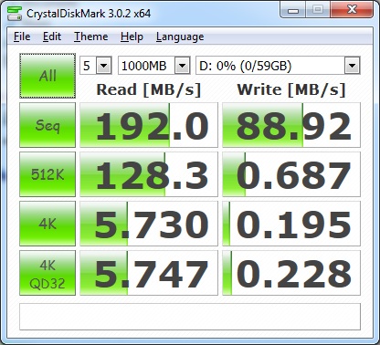 Kingston-DT-UltimateG3-CDM