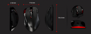 Sizes