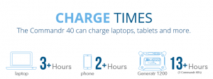 40ChargeTimes