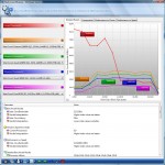 sisorft_corei7_multicore
