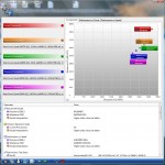 sisorft_corei7_processor-arithmetic