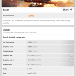 3DMark-4