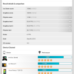 3DMark-5